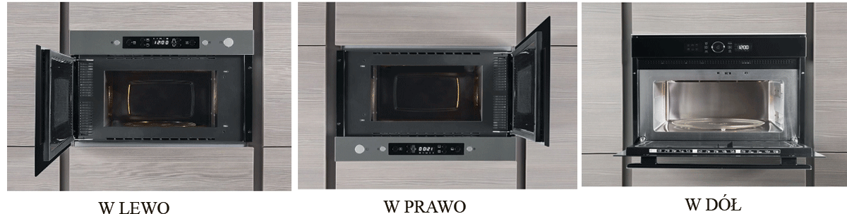 Kierunek otwierania kuchenki mikrofalowej